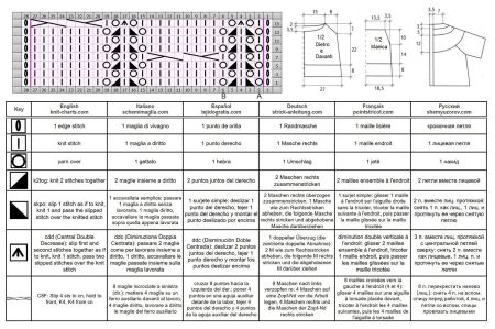 giacca 108 schema