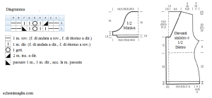 giacca  schema