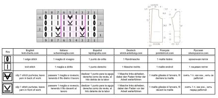 giacca 111 schema