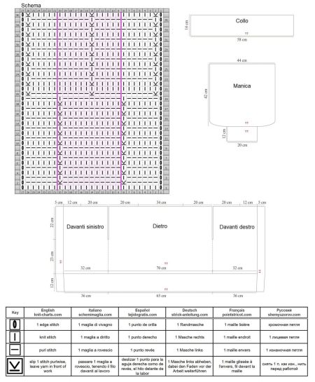 giacca 112 schema