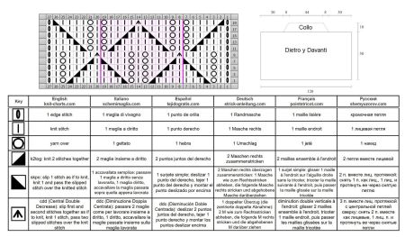 giacca 113 schema