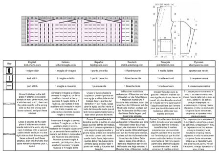 giacca 114 schema