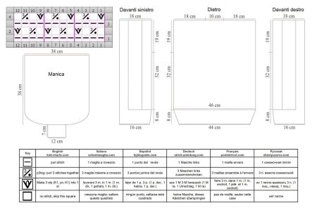 giacca 116 schema