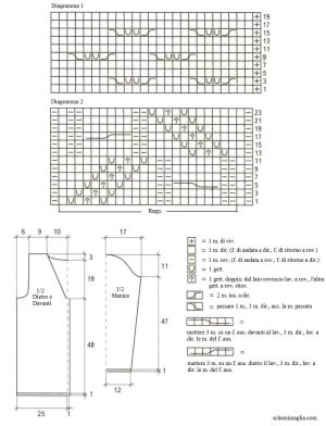 giacca schema