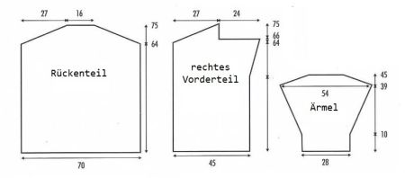giacca 120 schema