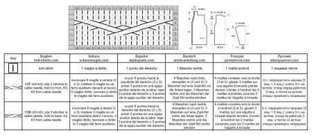 giacca 121 schema