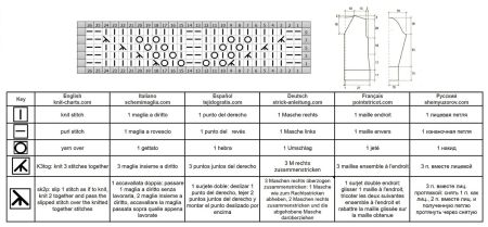 giacca 125 schema 1