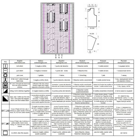 giacca 127 schema