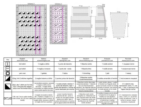giacca 129 schema