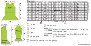 giacca schema