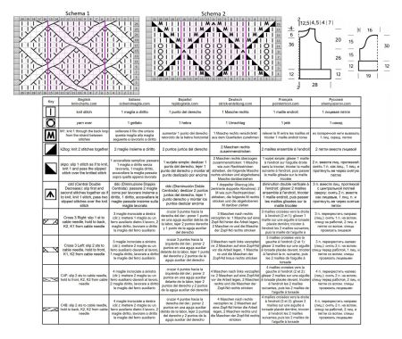 giacca 132 schema