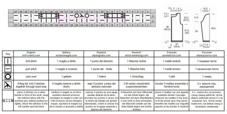giacca 134 schema