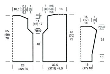 giacca 135 schema