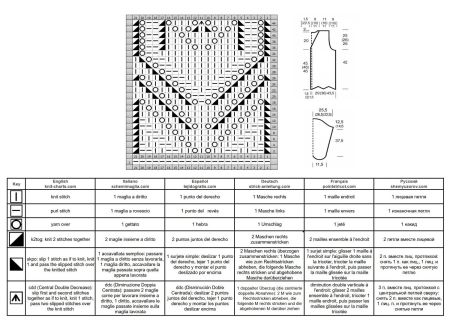 giacca 136 schema