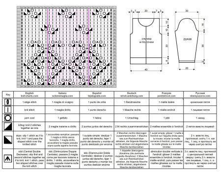 giacca 138 schema
