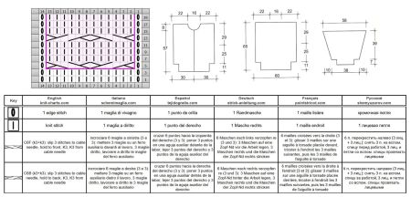giacca 140 schema