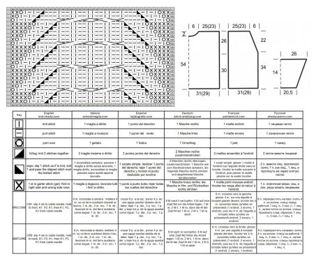 giacca 141 schema