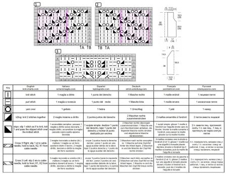 giacca 142 schema