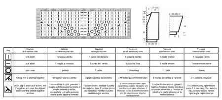 giacca 143 schema