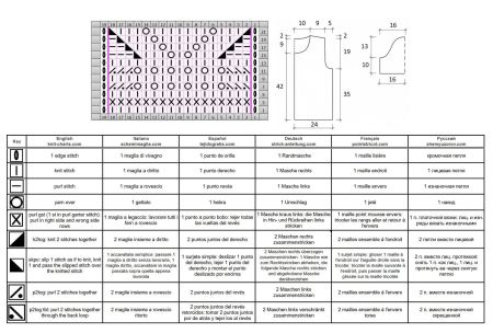 giacca 144 schema