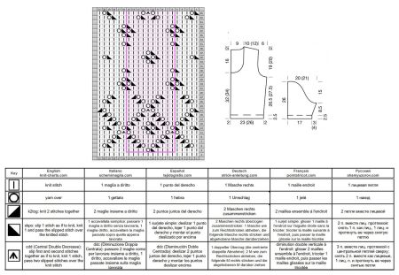 giacca 145 schema
