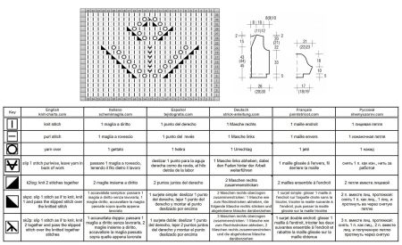 giacca 146 schema