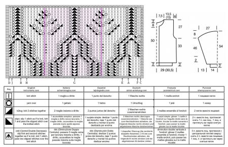 giacca 147 schema