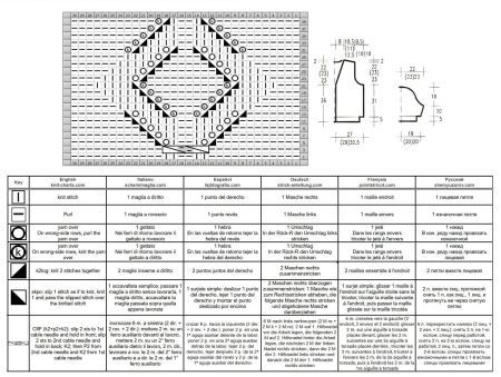 giacca 148 schema