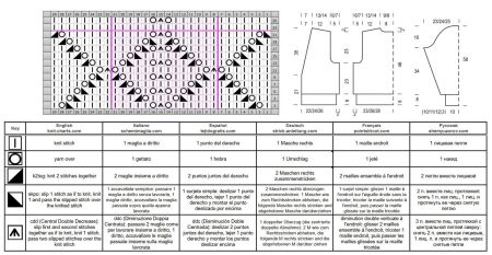 giacca 149 schema