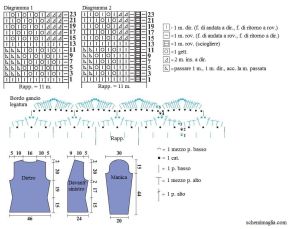 giacca schema