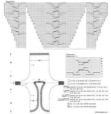 giacca schema 