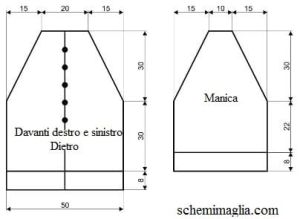 giacca schema