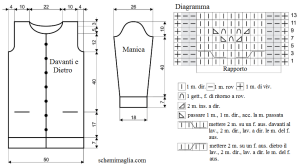 giacca schema