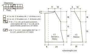 giacca schema