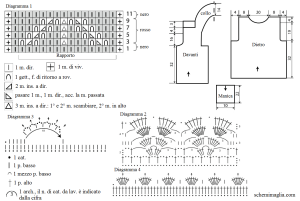 giacca schema