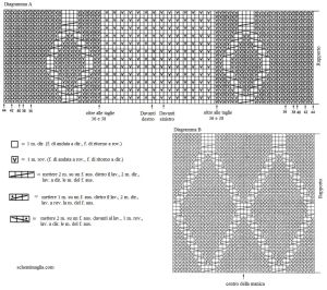 giacca schema