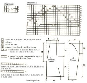 giacca schema