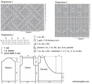 giacca schema