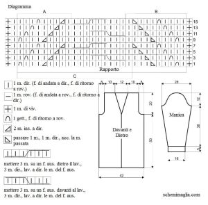 giacca schema