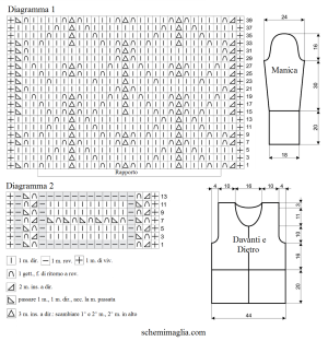 giacca schema