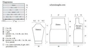 giacca schema