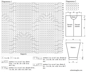 giacca schema
