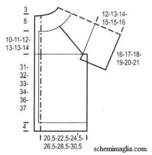 giacca schema