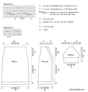 giacca schema