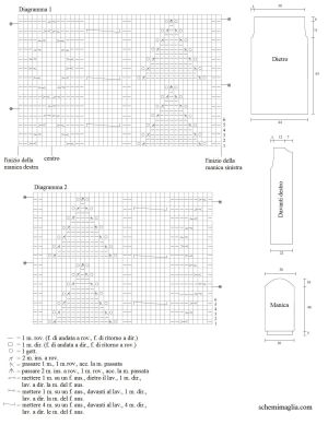 giacca schema