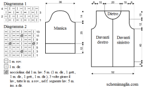 giacca schema