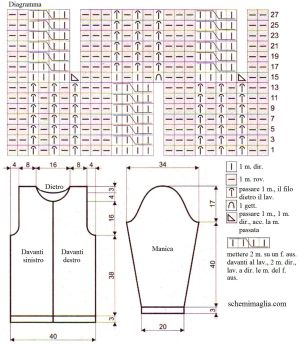 giacca schema