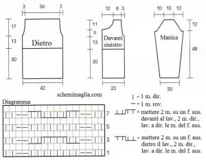 giacca 45 schema