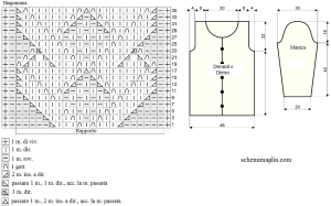 giacca schema
