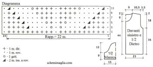 giacca schema